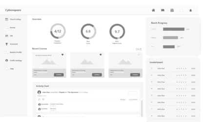Grip houden op uw Power Automate Desktop bots met Power BI